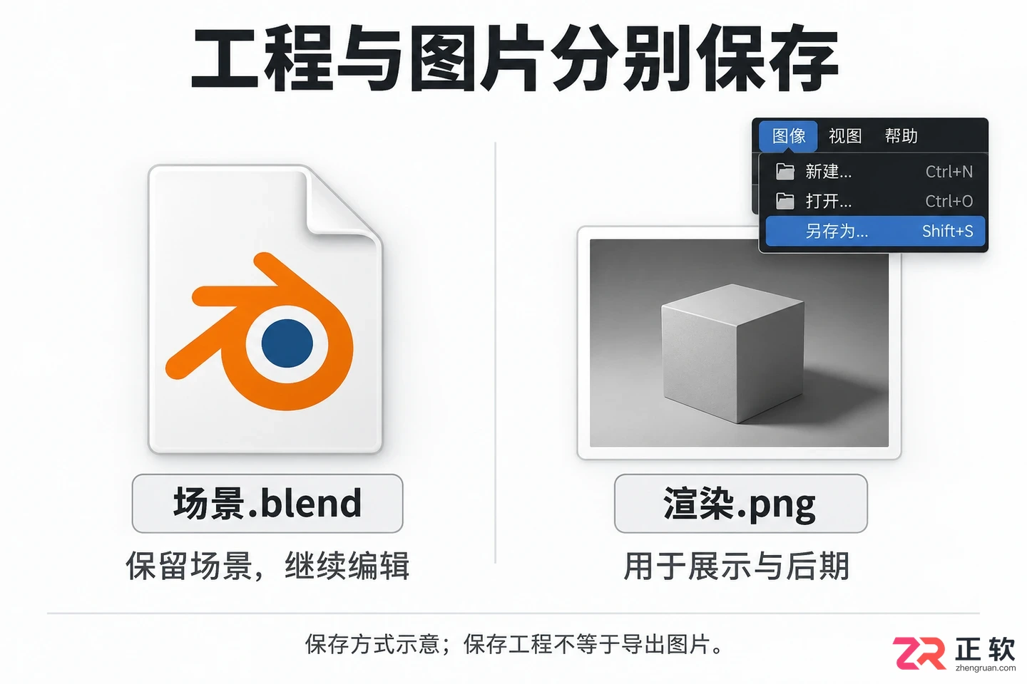 Blender渲染模式怎么调出来