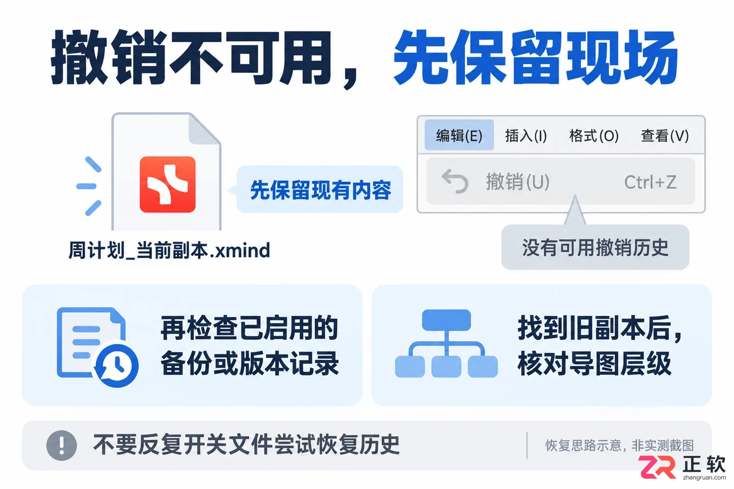 xmind怎么撤回 快捷键操作技巧