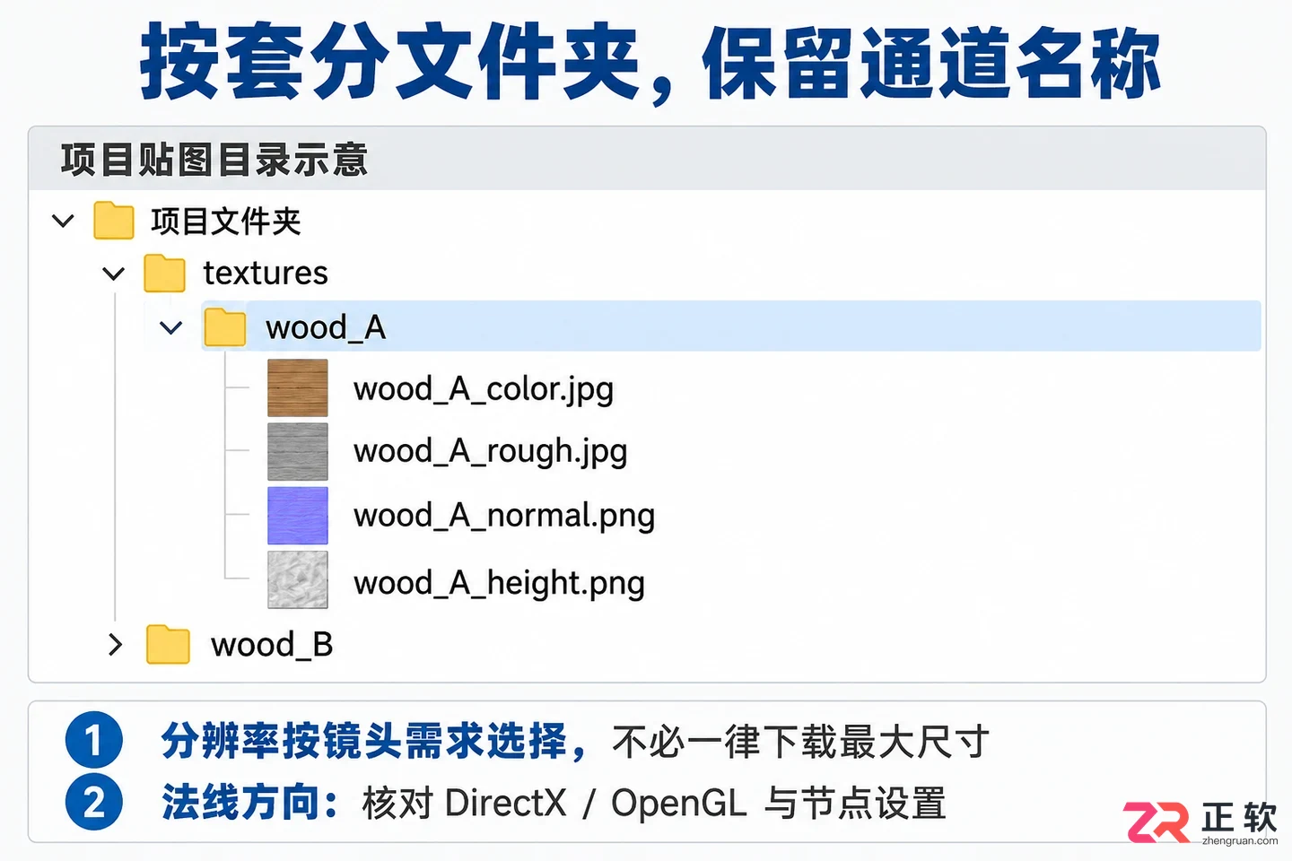 3DMax材质贴图素材哪里找