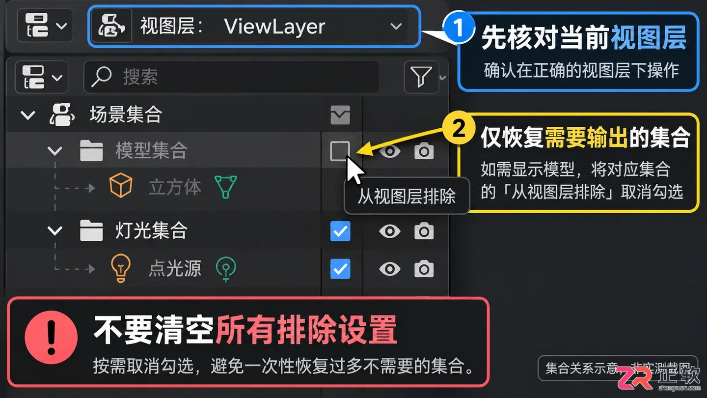 Blender渲染不显示模型怎么办