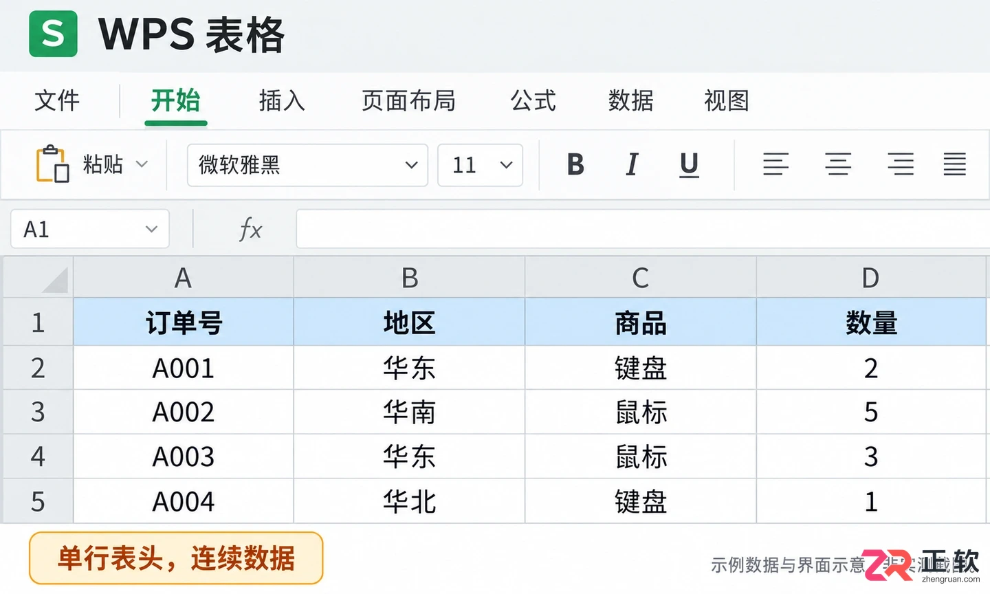 如何用WPSOffice2021打开自动筛选
