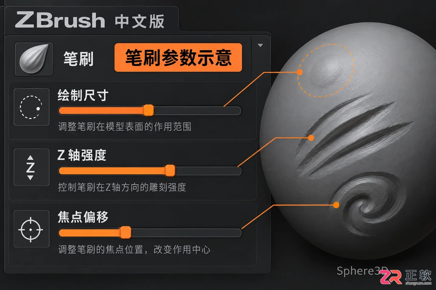 zbrush格式笔刷怎么用教程与正确操作方法