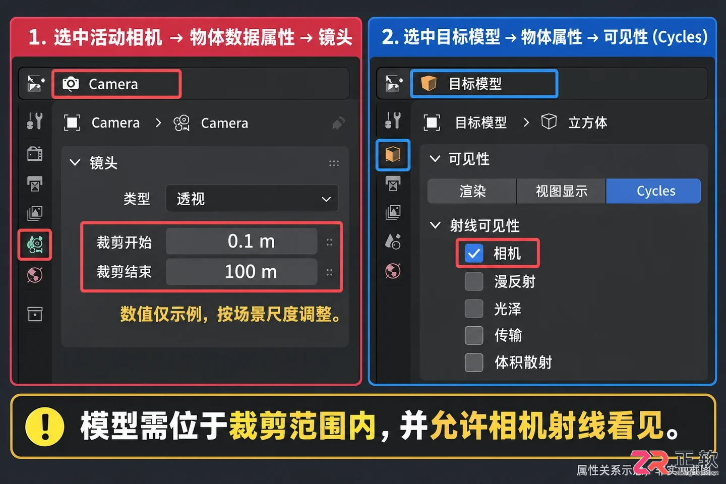 Blender渲染不显示模型怎么办