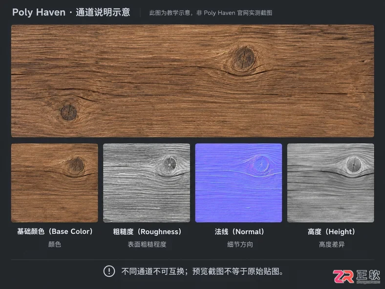 3DMax材质贴图素材哪里找