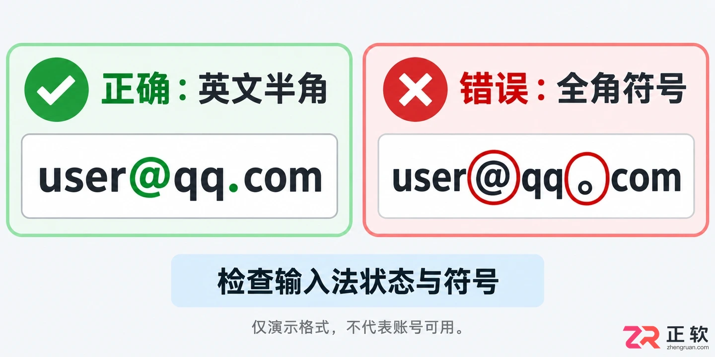 QQ邮箱账号格式包含哪几个部分