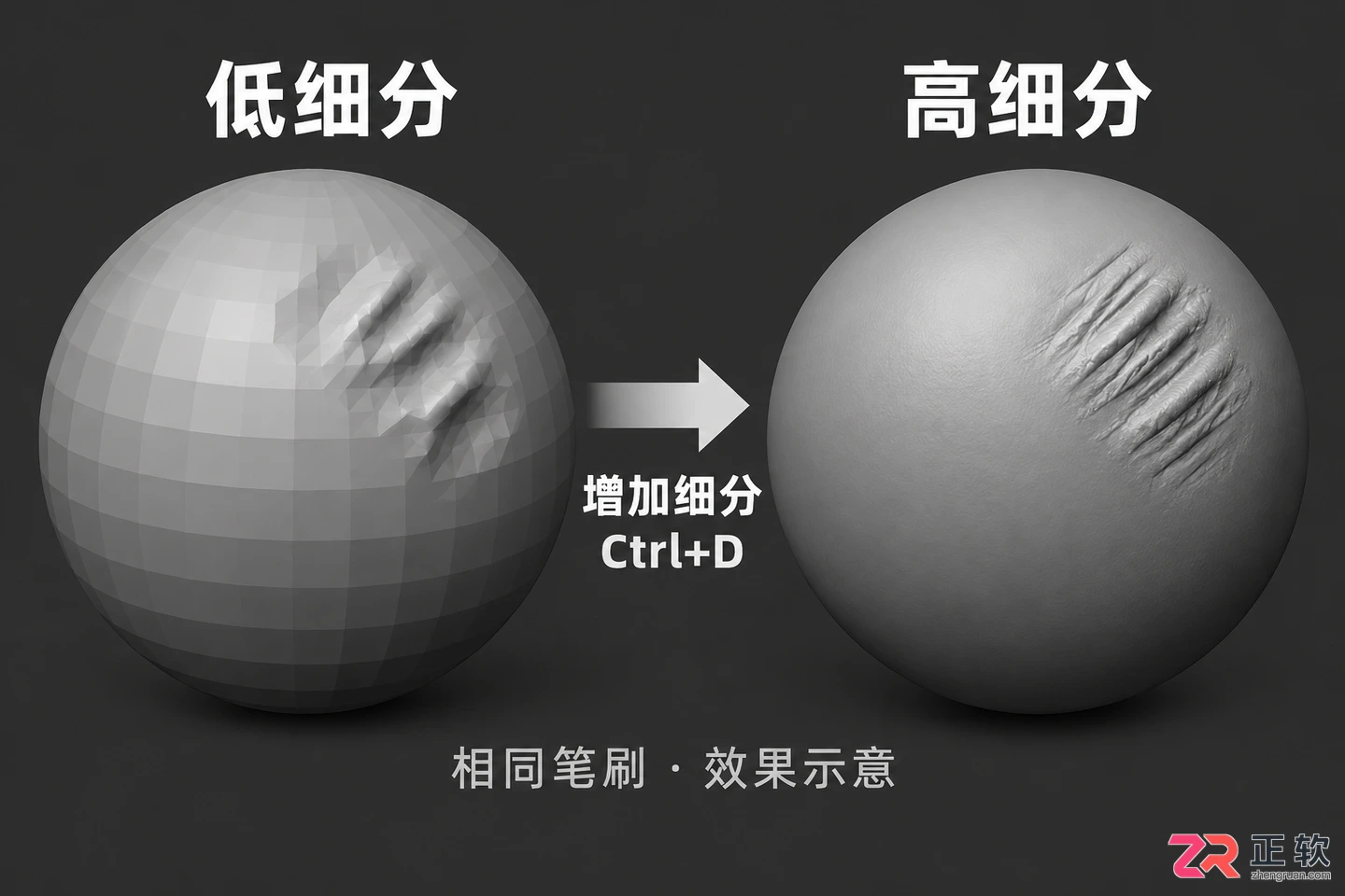 zbrush格式笔刷怎么用教程与正确操作方法
