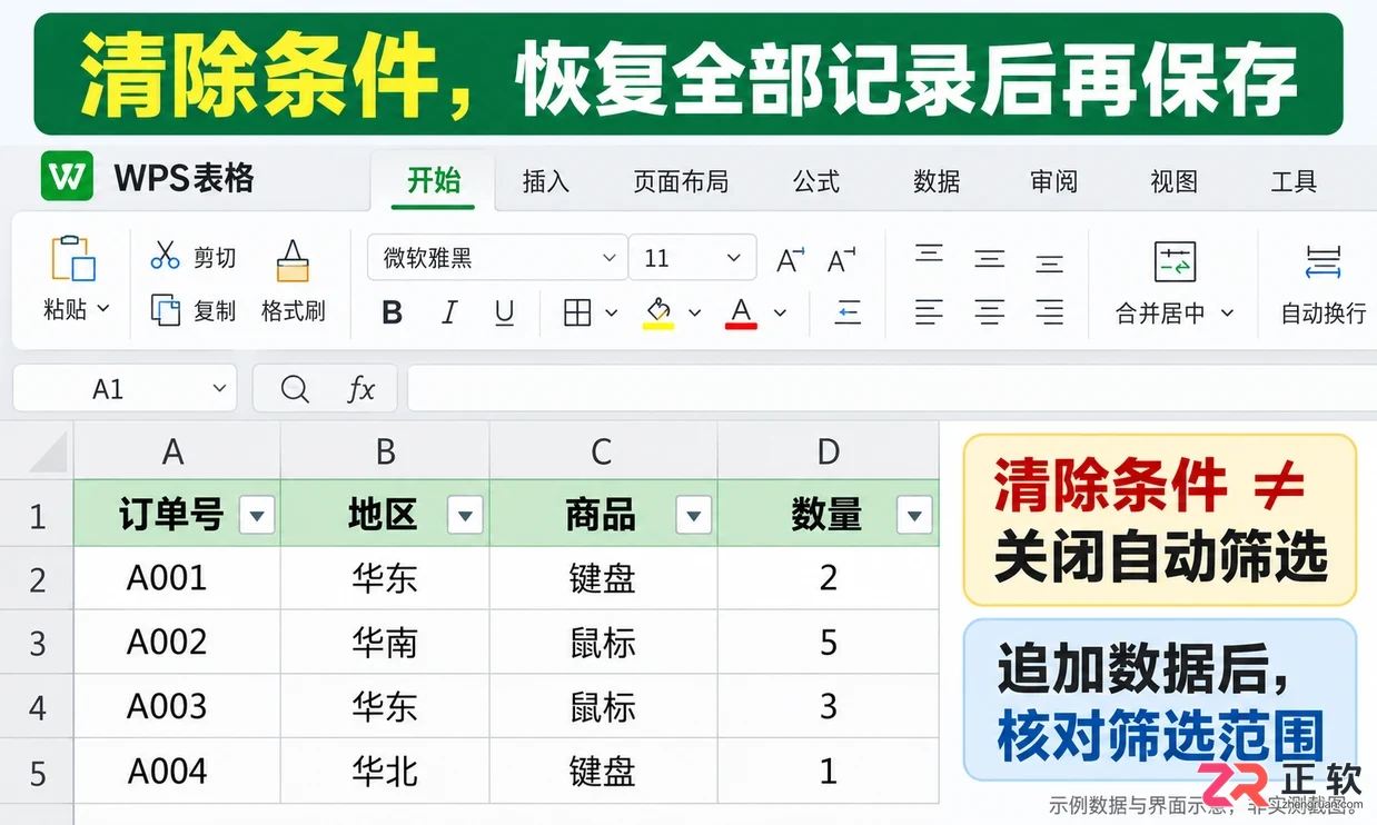 如何用WPSOffice2021打开自动筛选