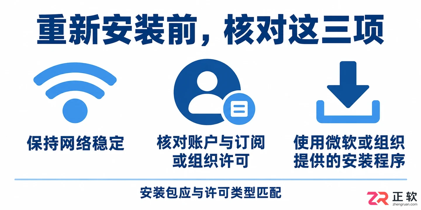 office安装不了说已经安装了怎么办及解决方法