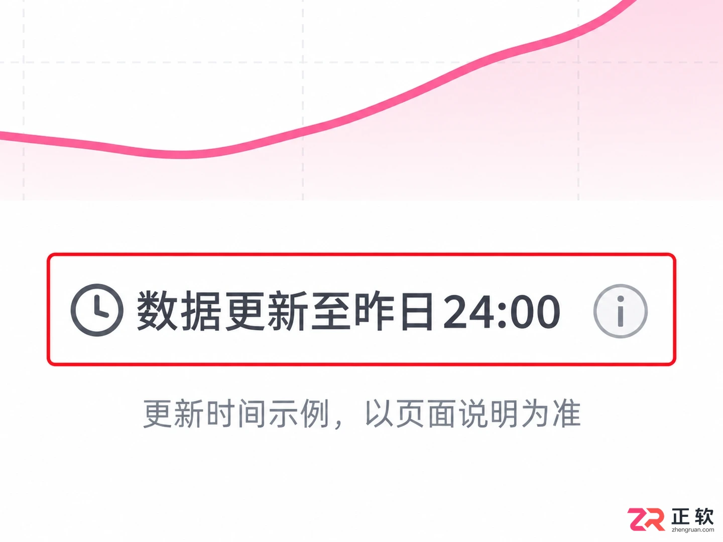 哔哩哔哩UP主怎么查看粉丝增长趋势