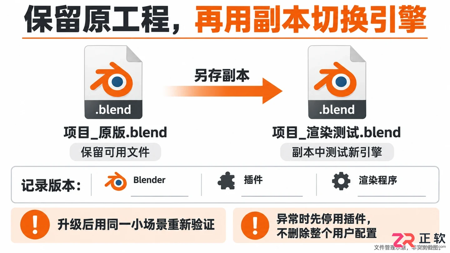 Blender渲染插件怎么安装