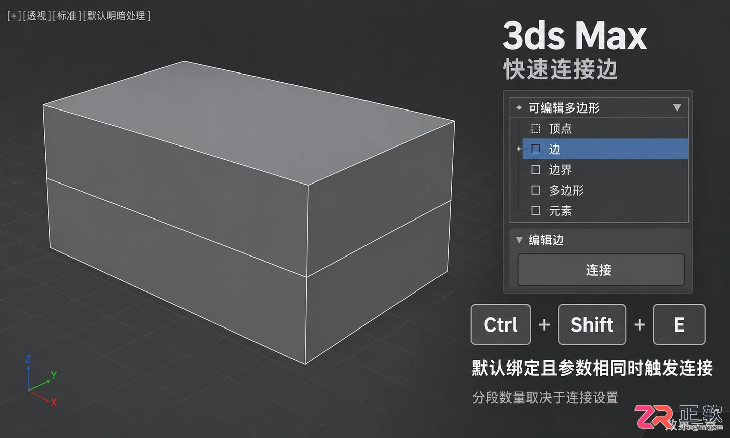 3DMax中Ctrl Shift E有什么用