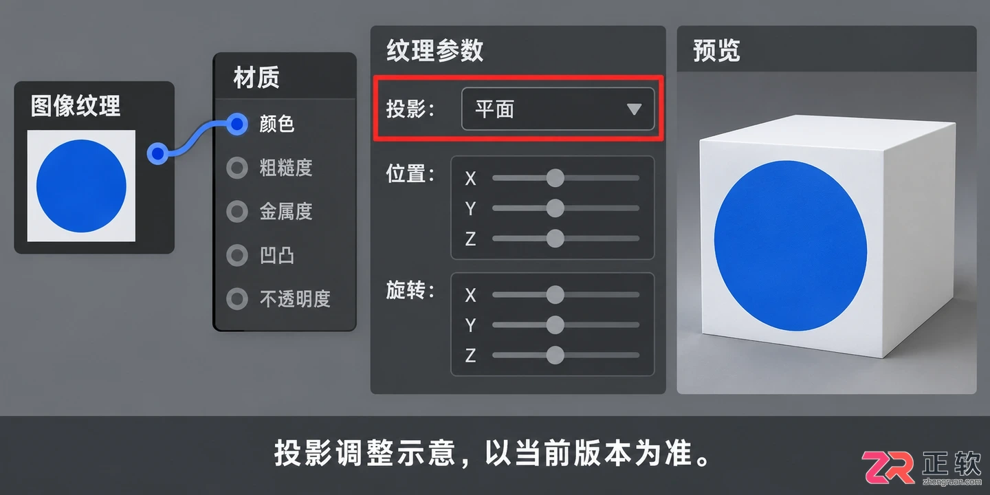 keyshot贴图怎么只贴一个面单面材质设置教程