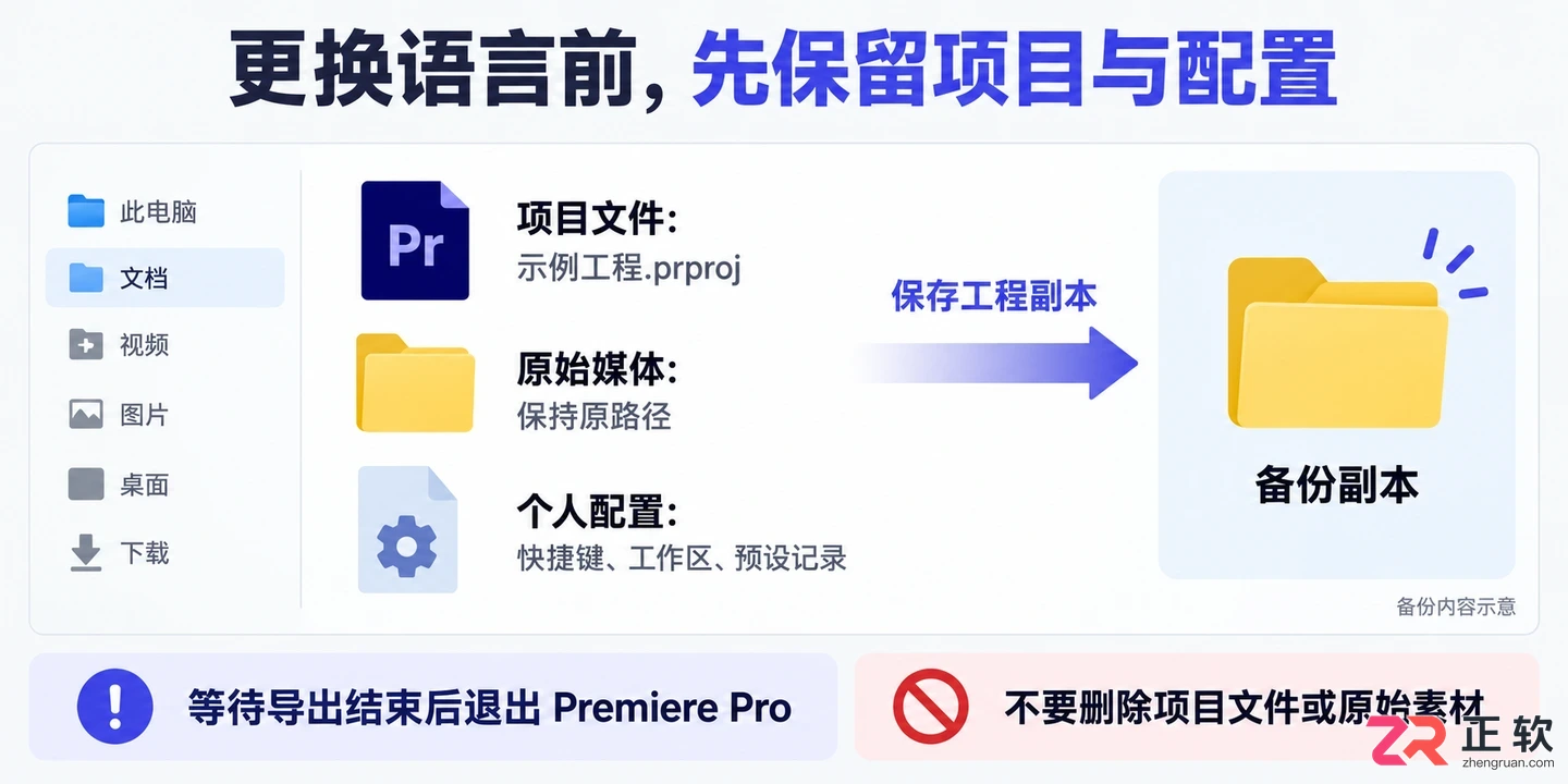 Premiere怎么切换中文