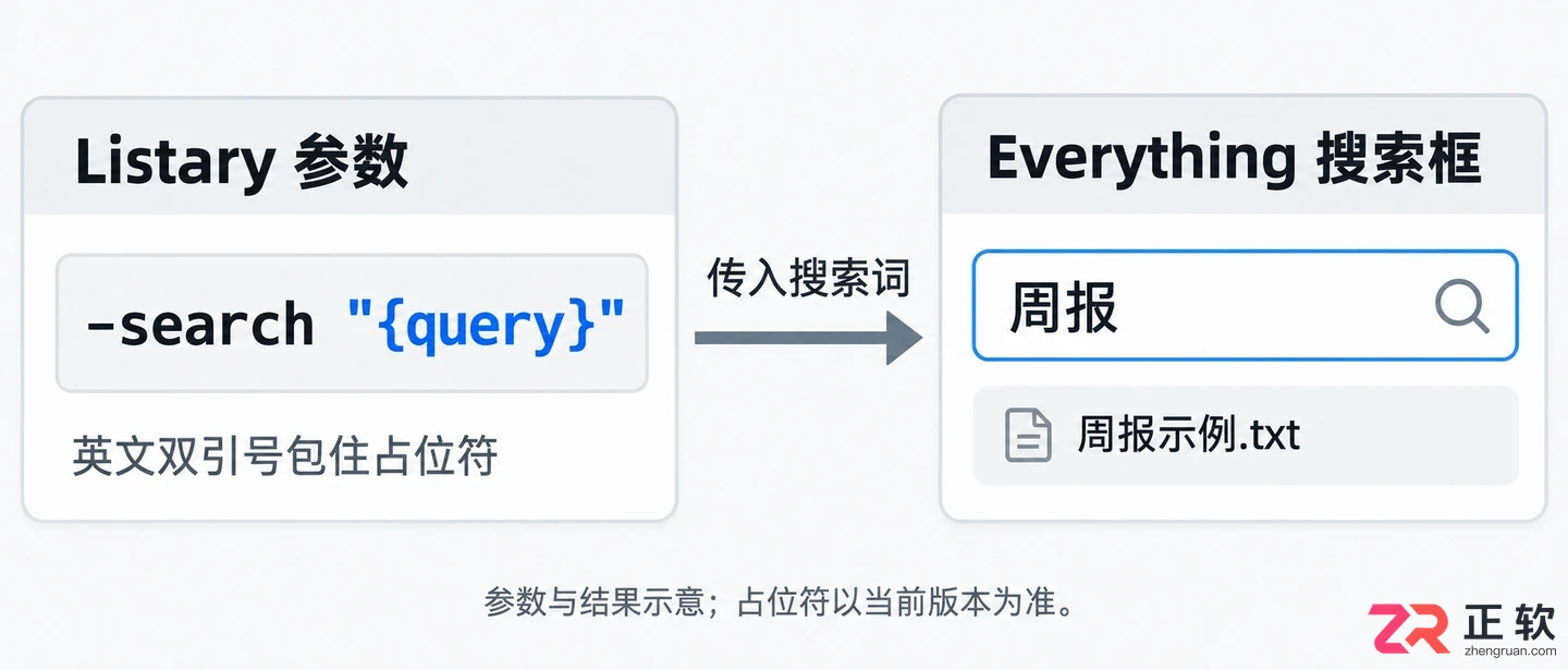 listary怎么用everything 配置集成搜索功能