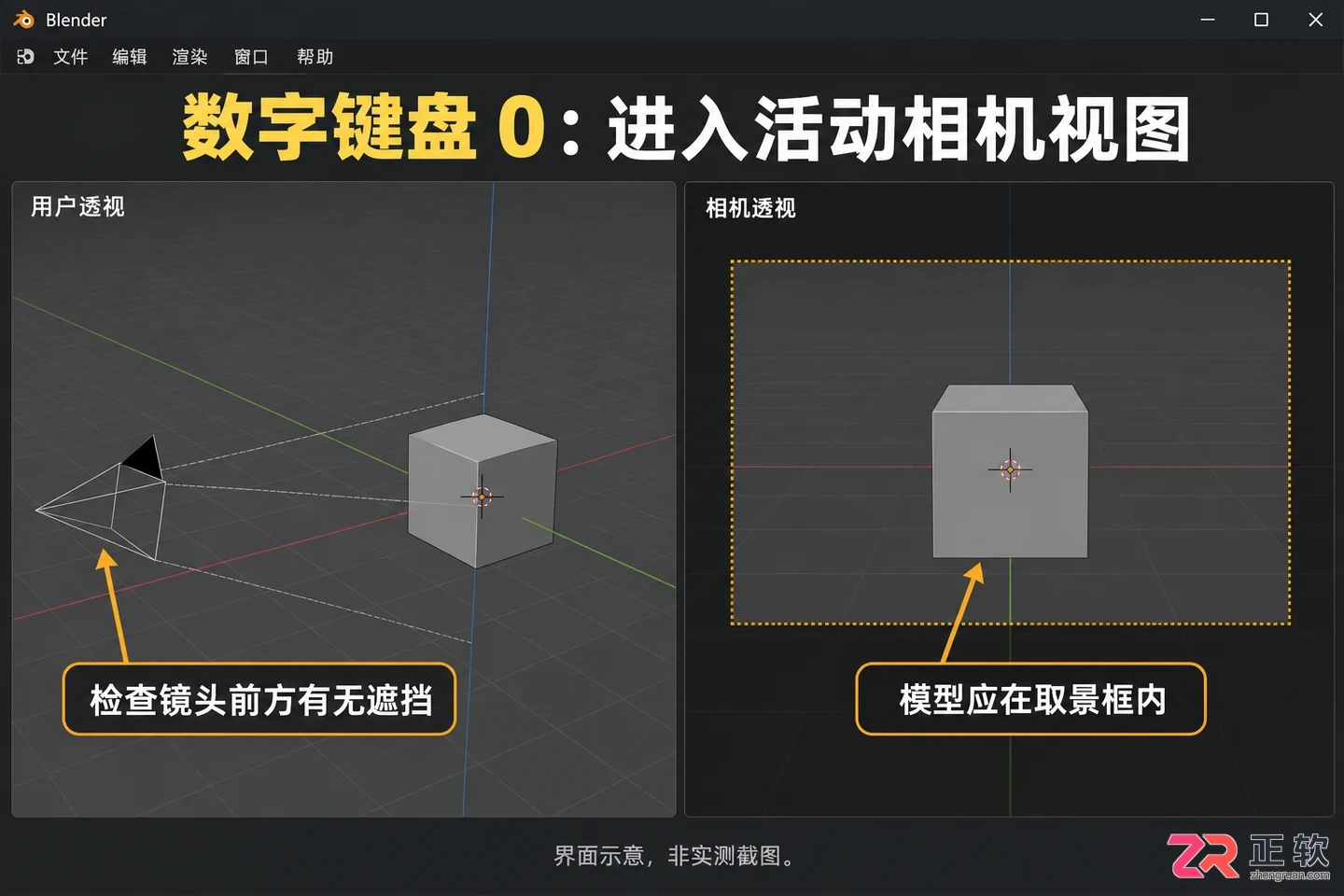 Blender渲染是黑色怎么办