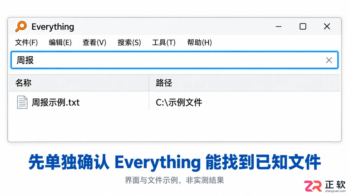 listary怎么用everything 配置集成搜索功能