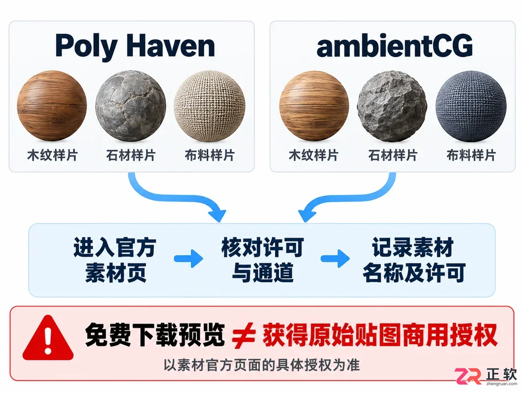 3DMax材质贴图素材哪里找
