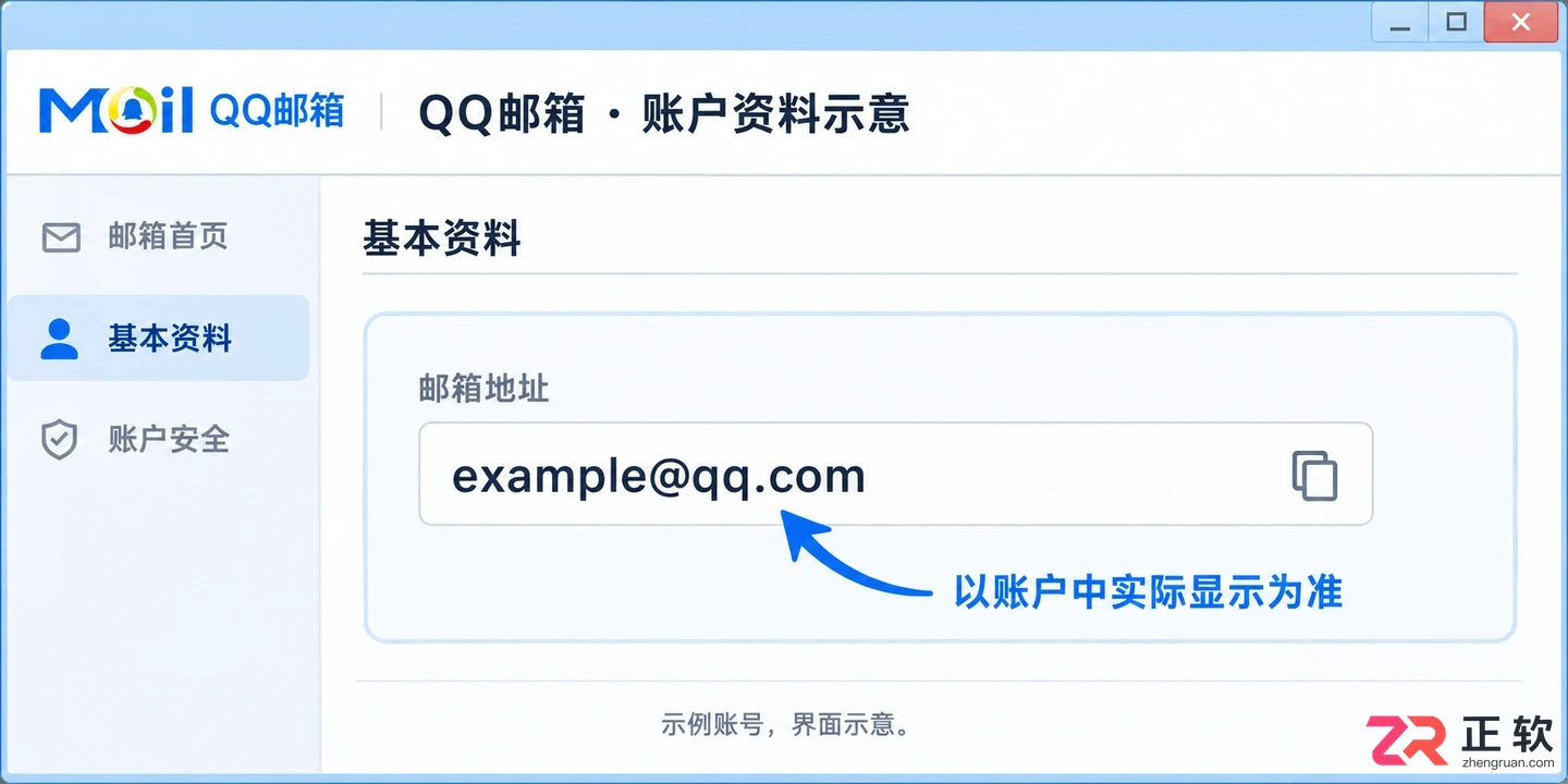 QQ邮箱账号格式包含哪几个部分
