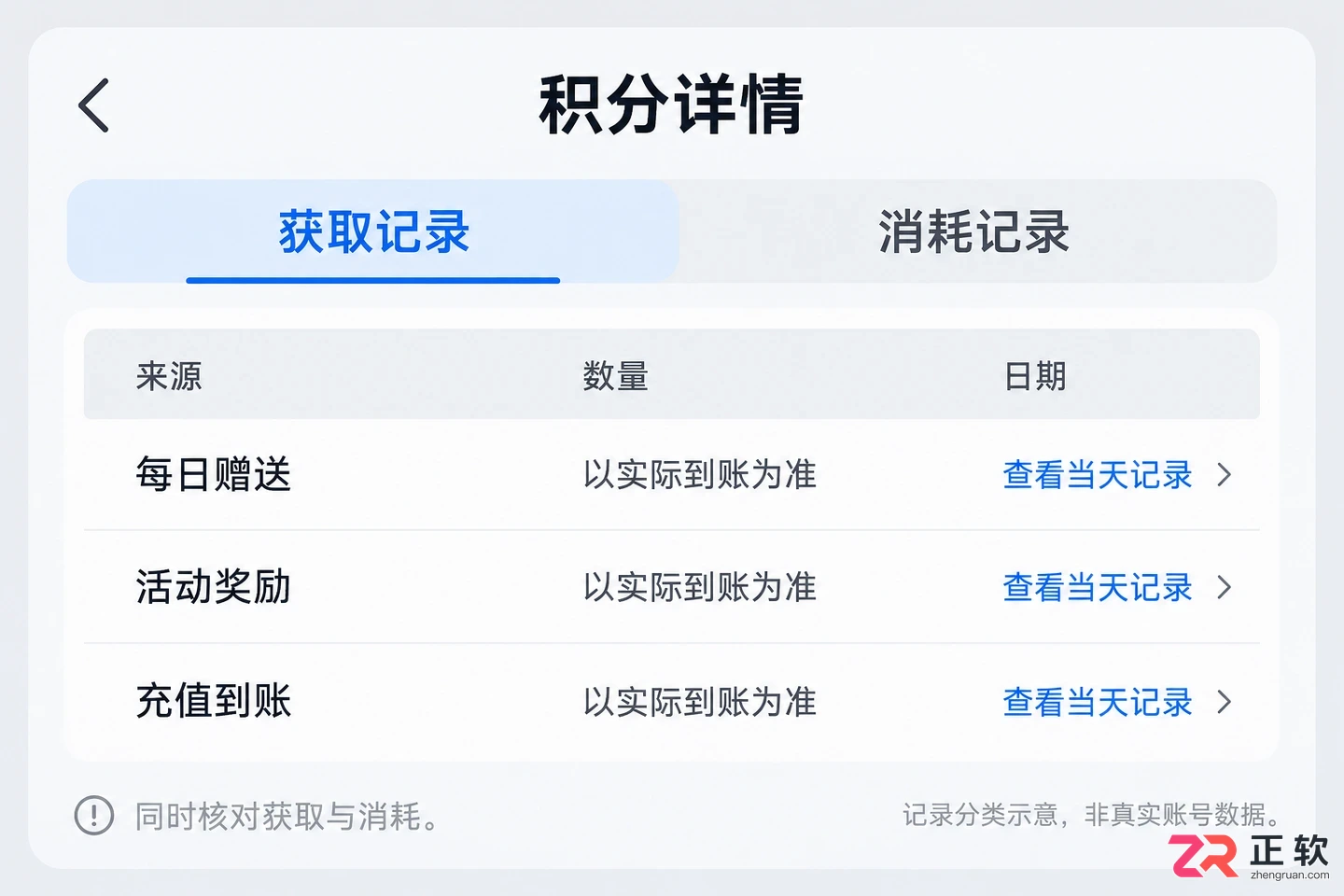 即梦AI免费版每天送多少积分？