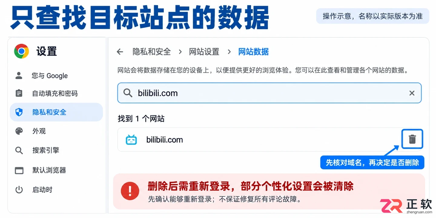 哔哩哔哩网页端无法加载评论区怎么处理