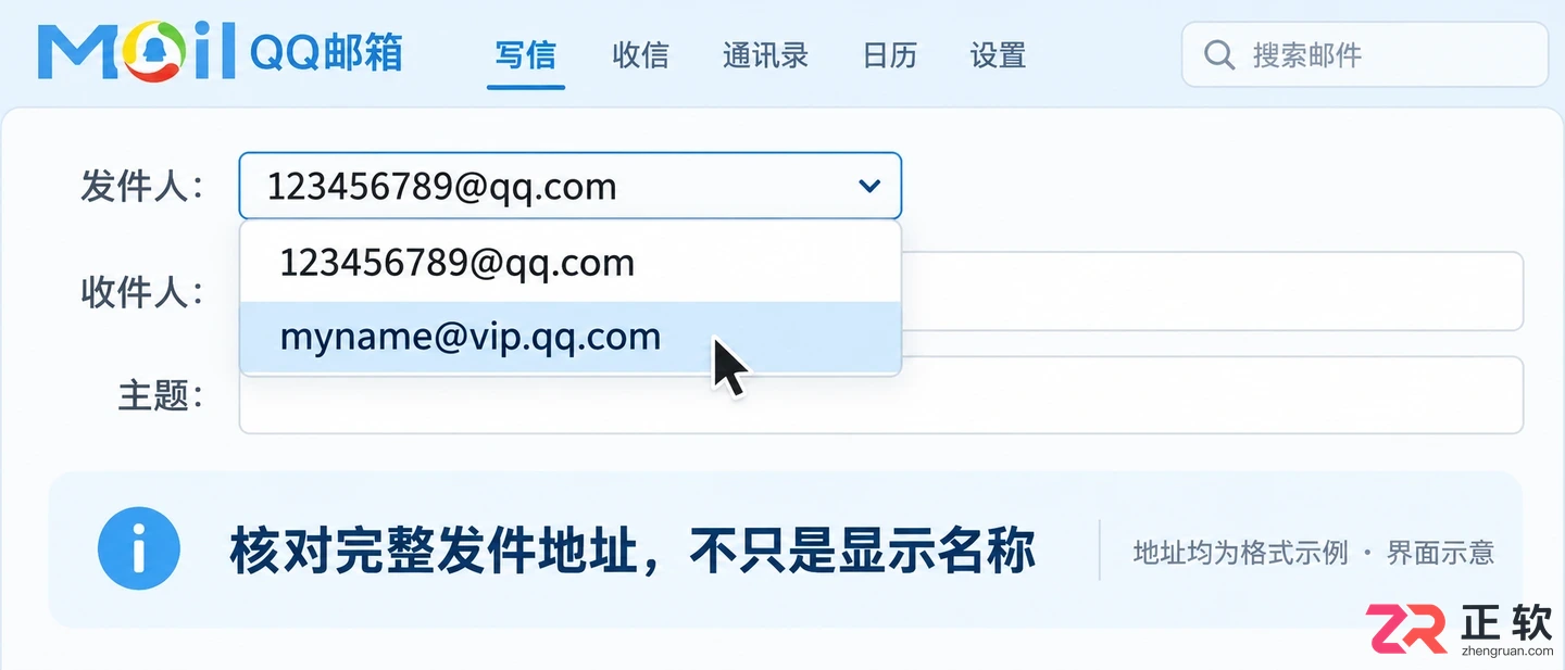 QQ邮箱vip地址格式如何表示