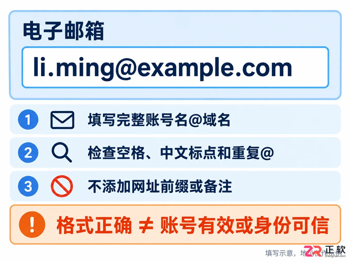 QQ邮箱企业邮箱和普通QQ邮箱格式有区别吗