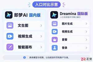 即梦AI国际版和国内版有什么区别?