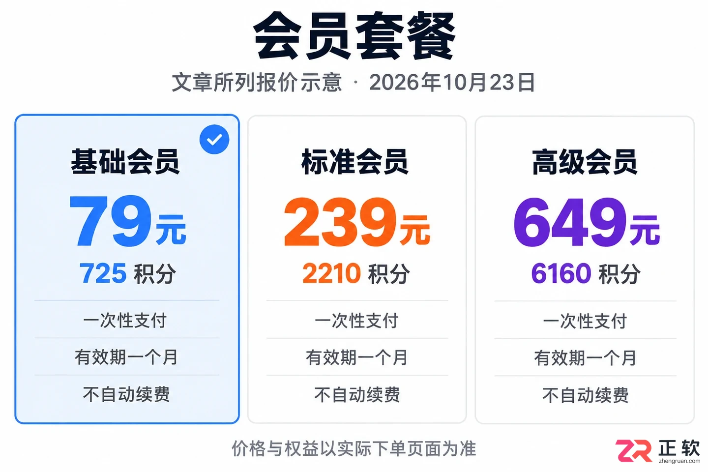 即梦AI会员多少钱一个月?