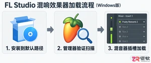 fl studio怎么加插件 插件加载步骤