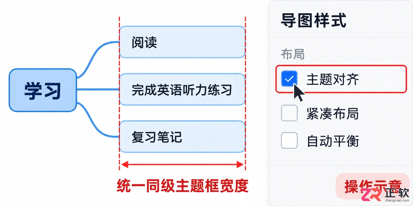 xmind怎么对齐子主题 布局调整技巧