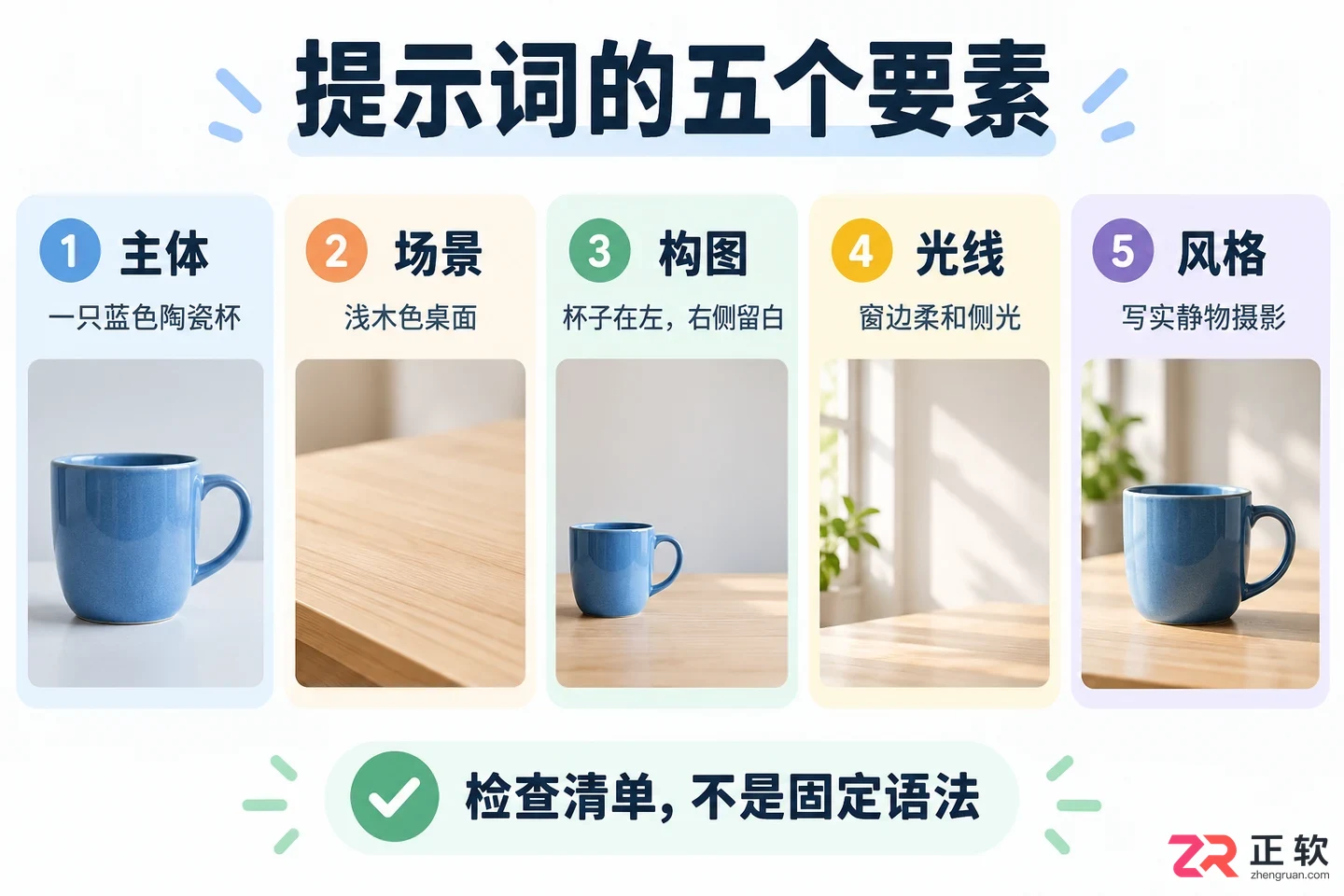 即梦AI文生图提示词怎么写?有公式吗?