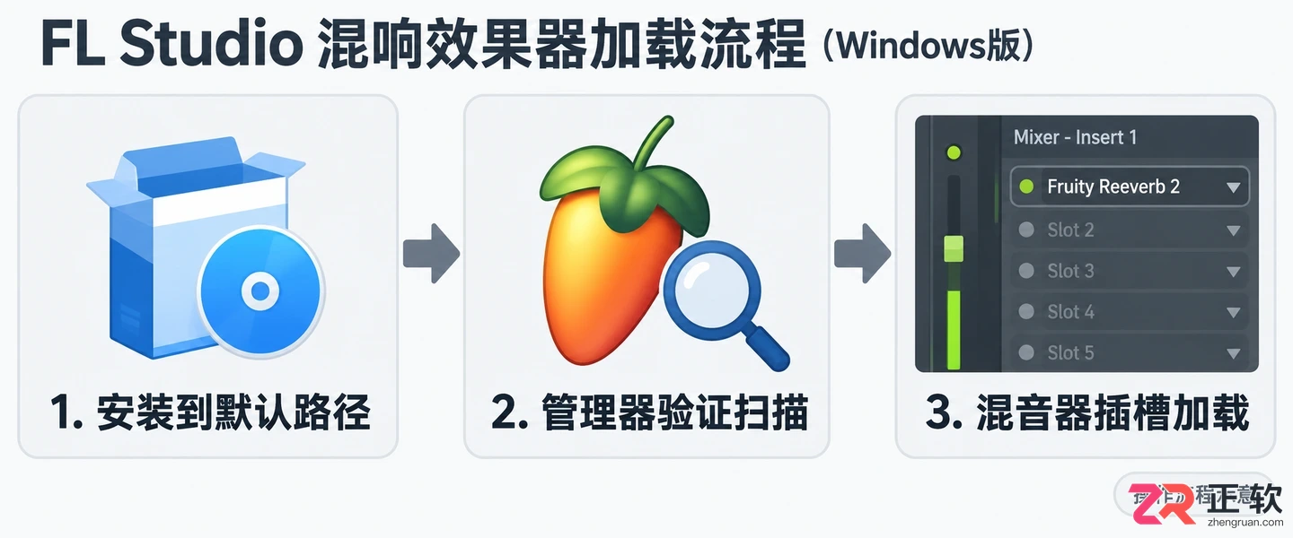 fl studio怎么加插件 插件加载步骤