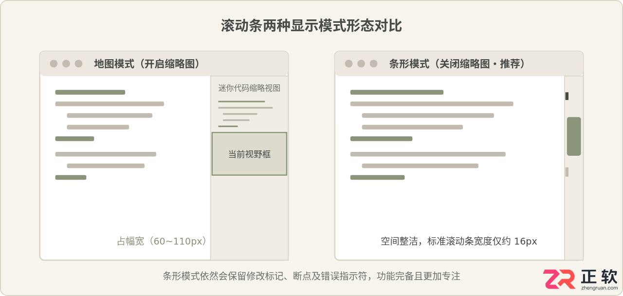 Visual Studio2022关闭编辑器滚动条代码缩略图设置