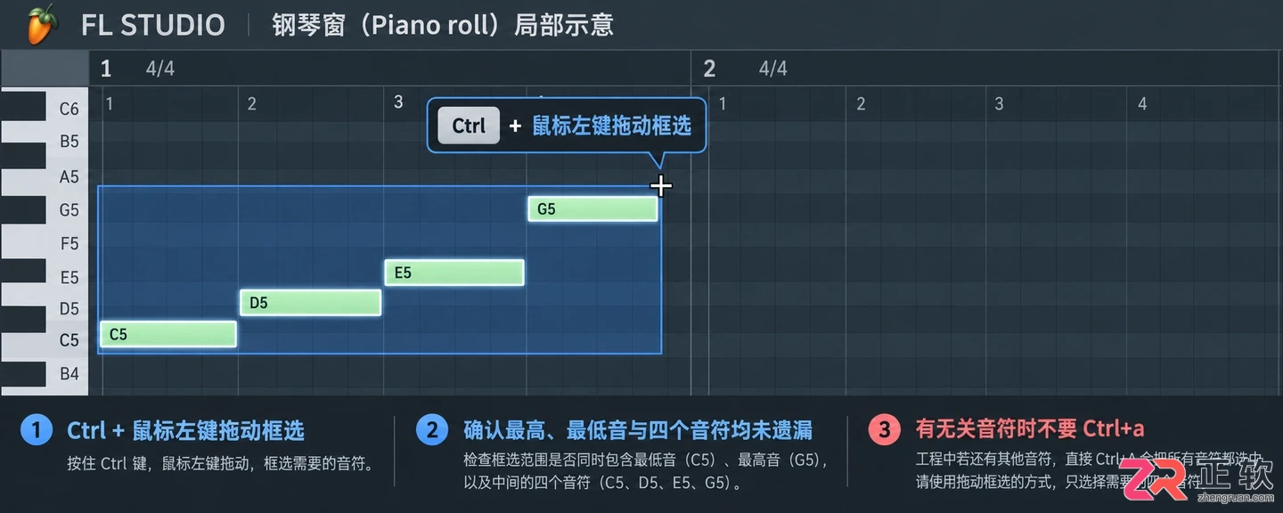 fl studio怎么复制一段音符 钢琴窗操作