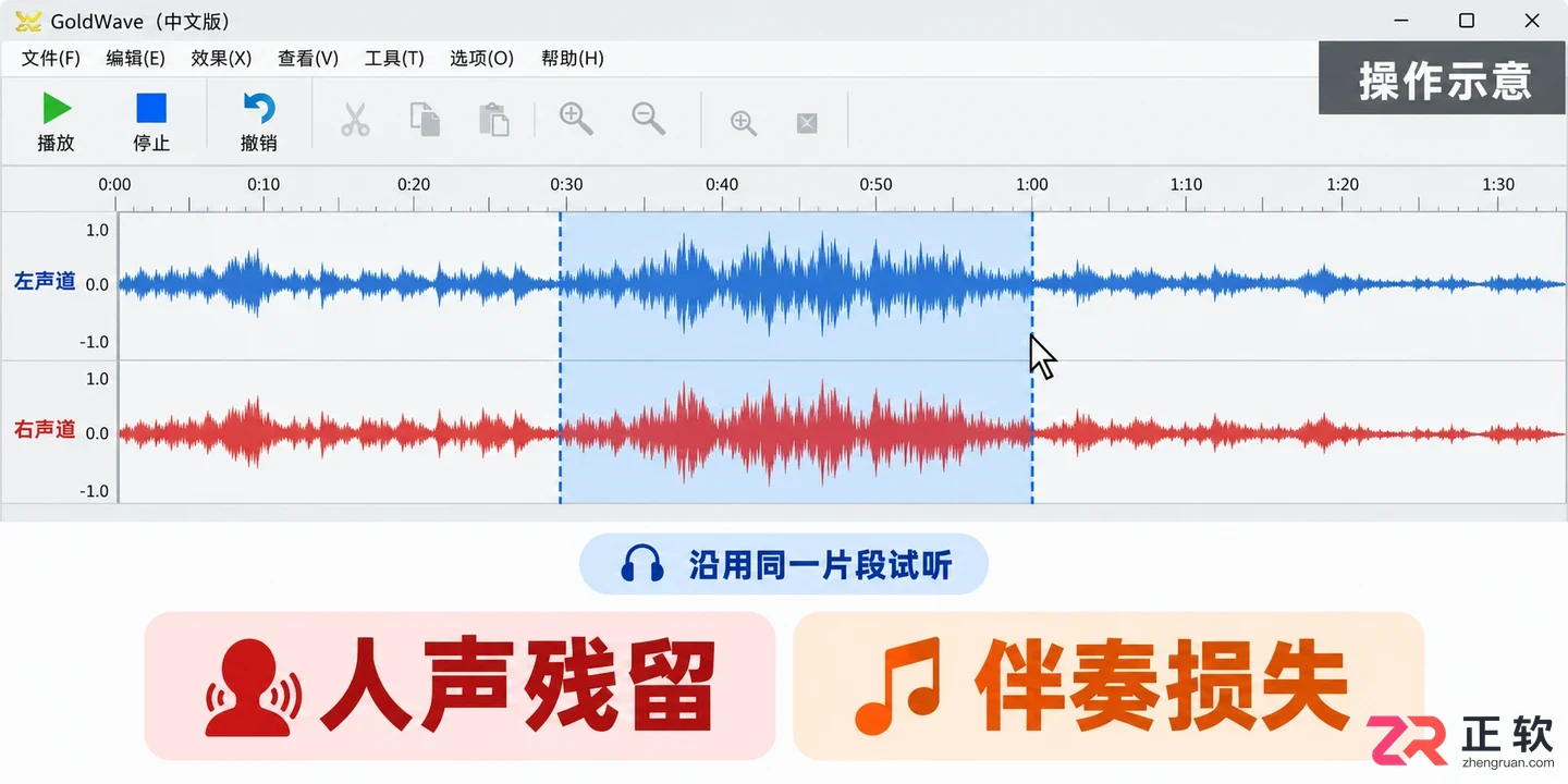 goldwave怎么消除原唱 提取伴奏技巧