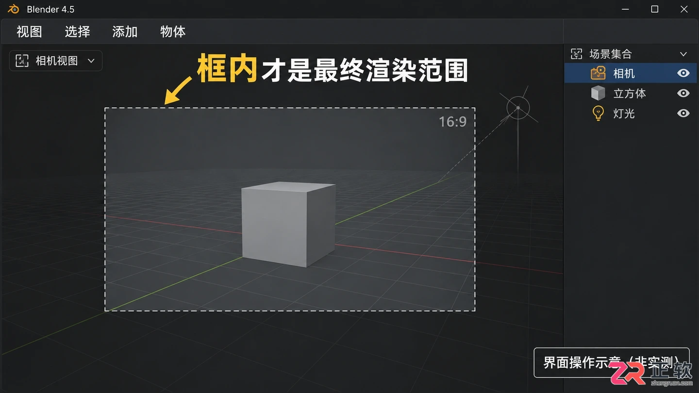 Blender渲染怎么输出