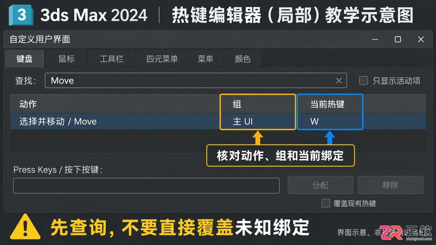 3DMax快捷键突然失灵怎么办