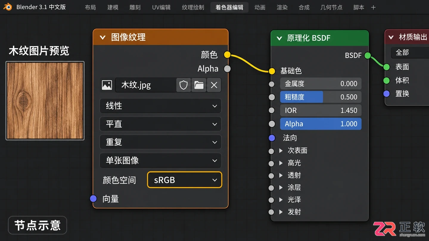 blender如何用图片当材质使用方法教程