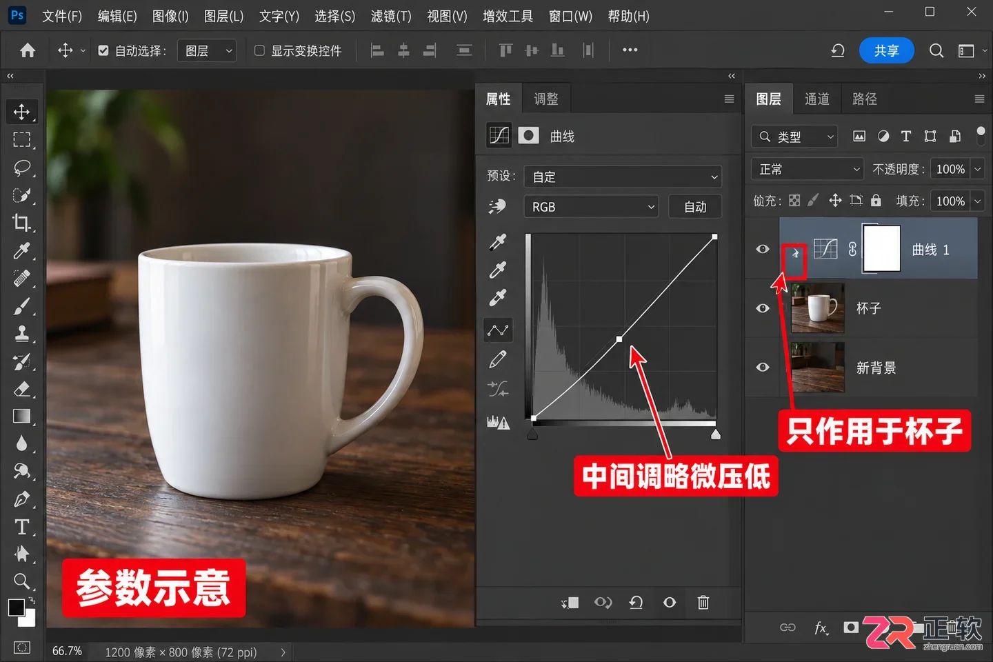 Photoshop抠图后怎么和新背景自然融合