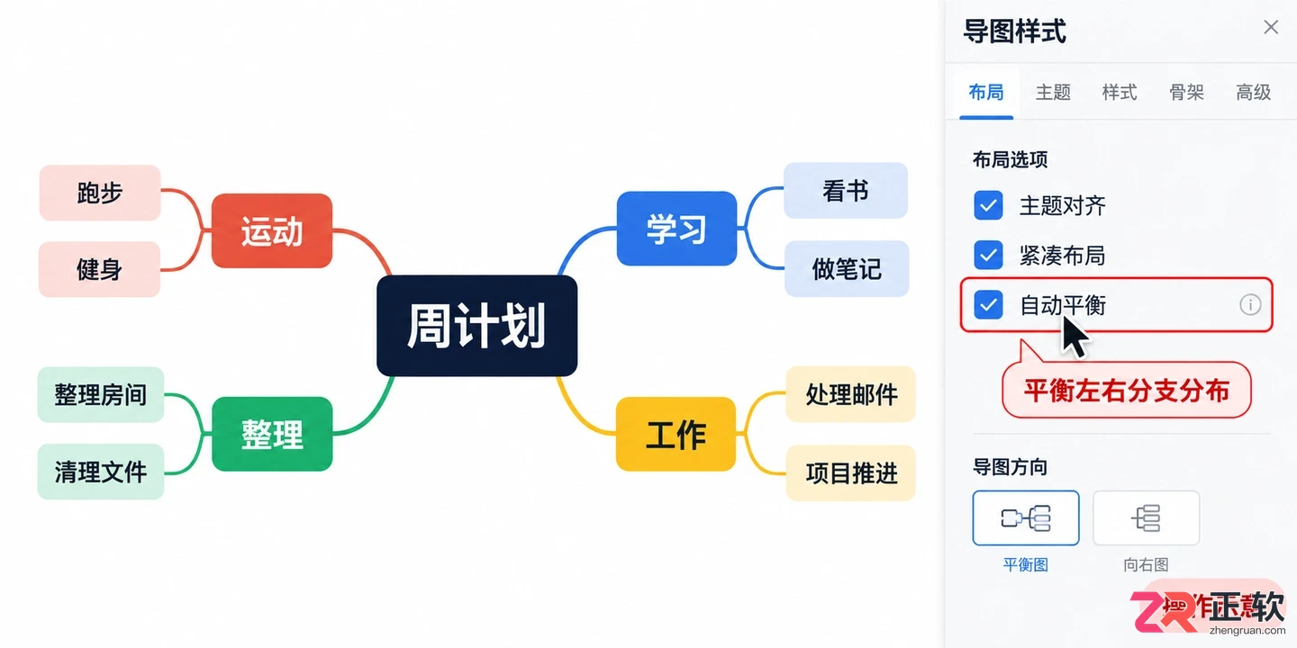 xmind怎么对齐子主题 布局调整技巧