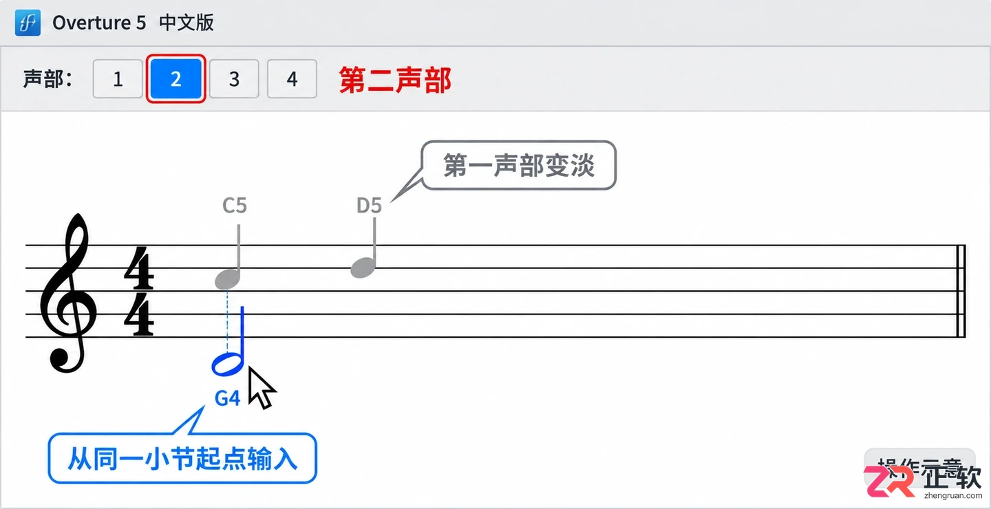 overture怎么添加谱表 多声部编排步骤