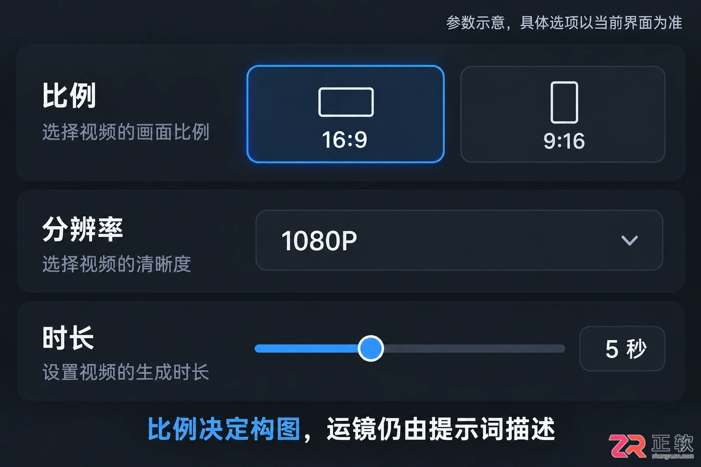 即梦AI视频怎么设置运镜（推拉摇移环绕）？