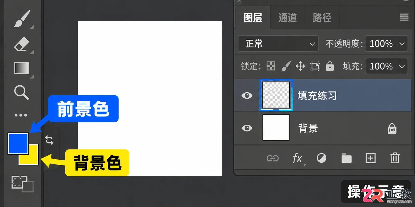 PS填充快捷键有哪些