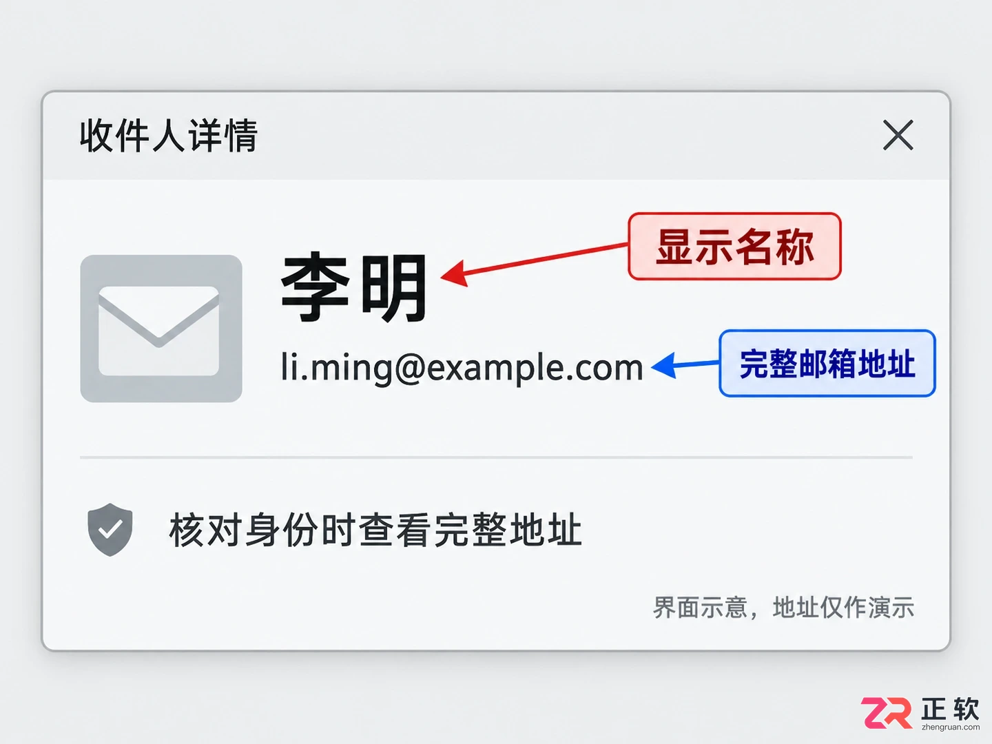 QQ邮箱企业邮箱和普通QQ邮箱格式有区别吗