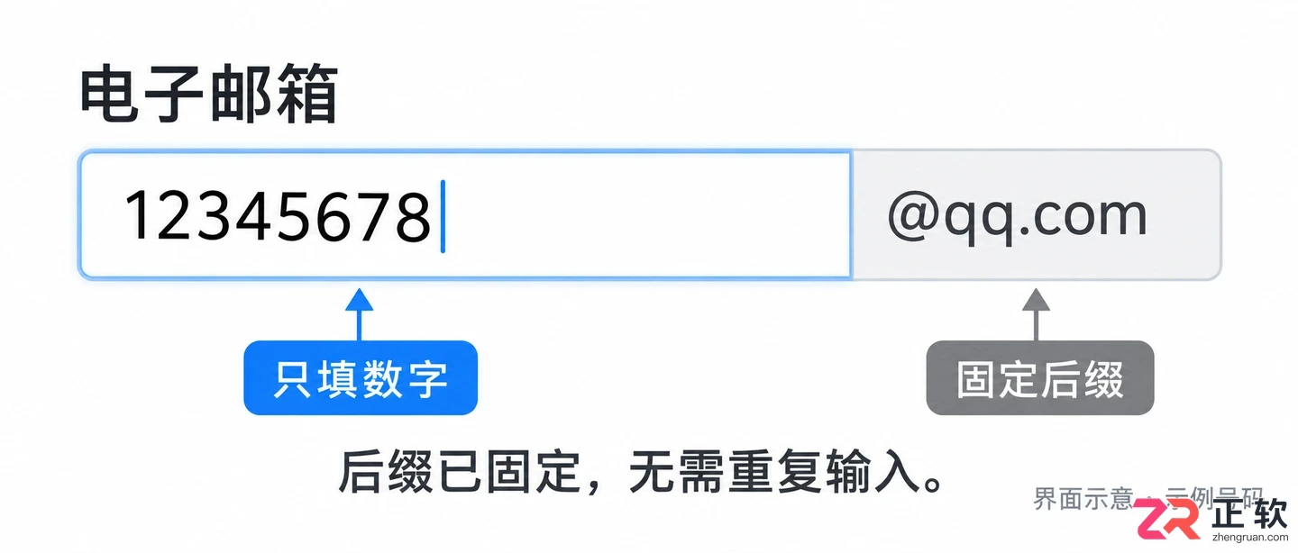 QQ号码对应的邮箱格式是什么样