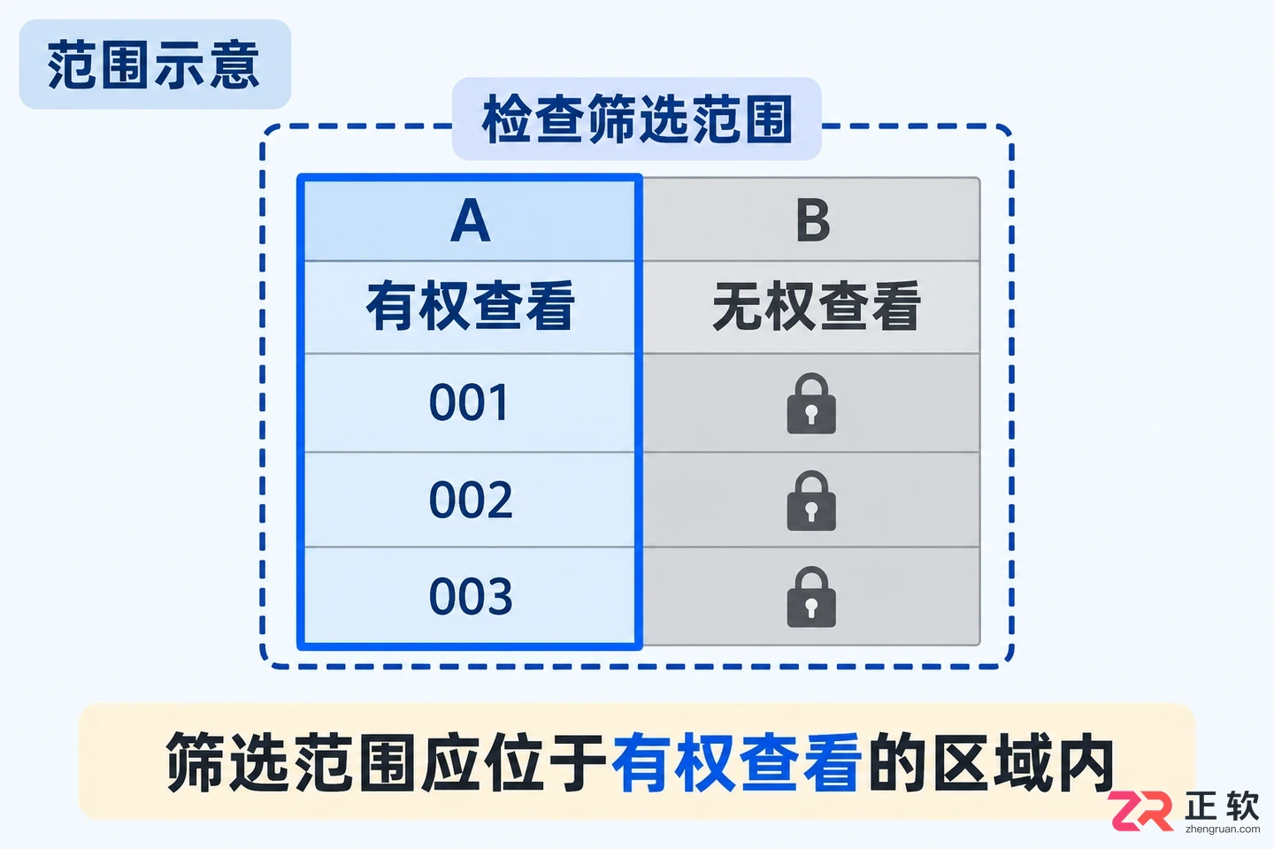 WPSOffice2024在线协作表格开启多人筛选权限设置