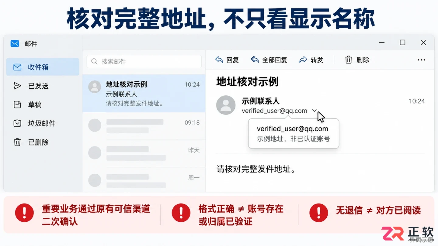 如何快速判断QQ邮箱地址格式是否有效