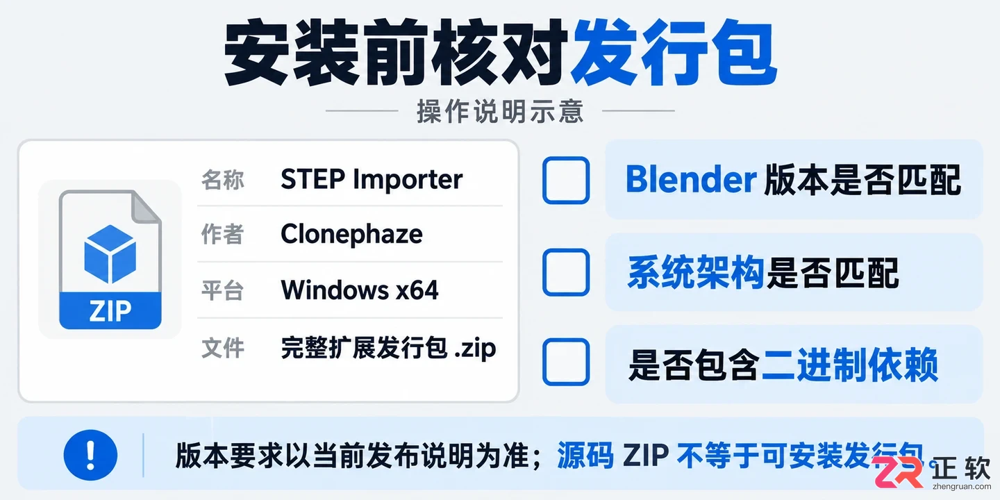 blender打开step文件的插件安装与导入教程
