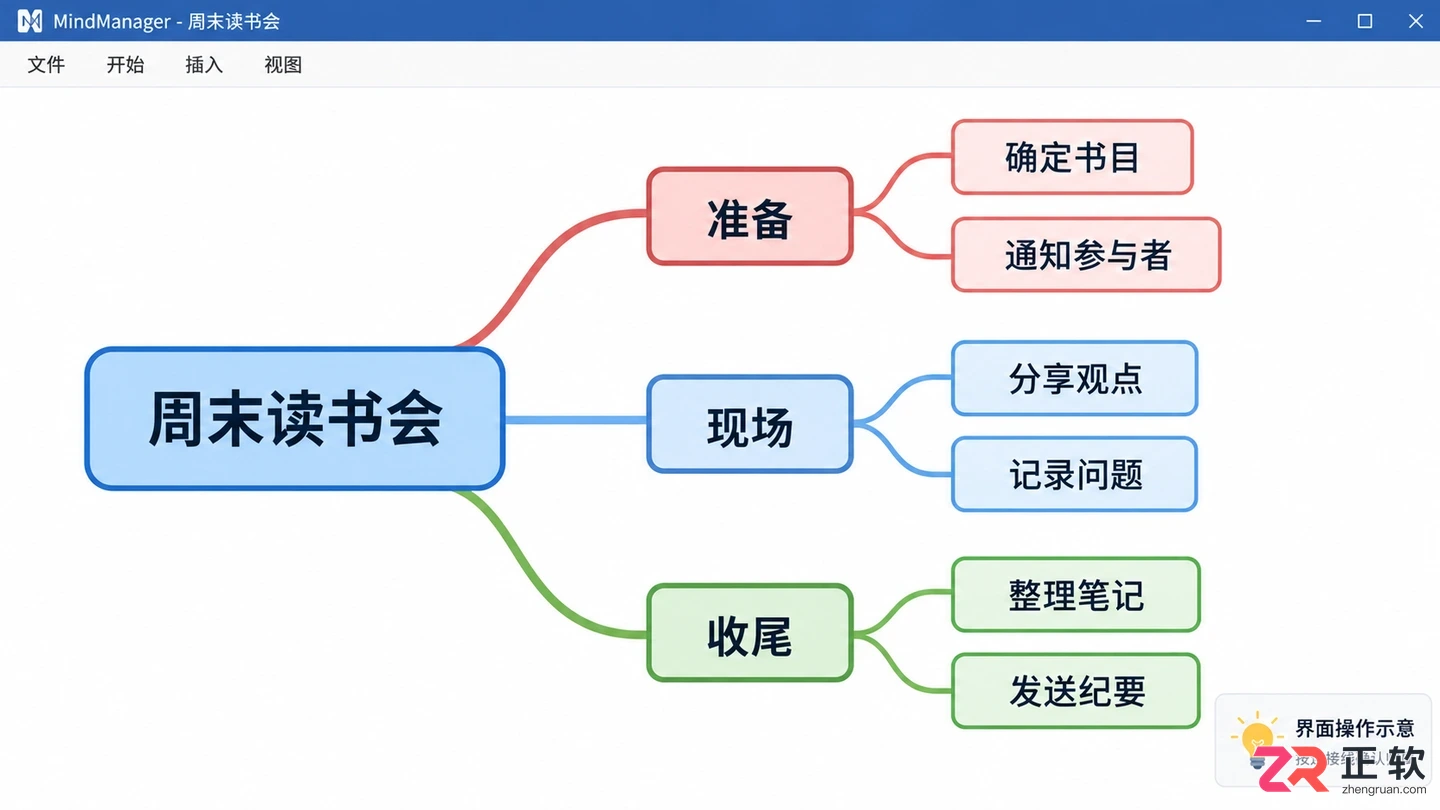 mindmanager怎么用 新手入门步骤