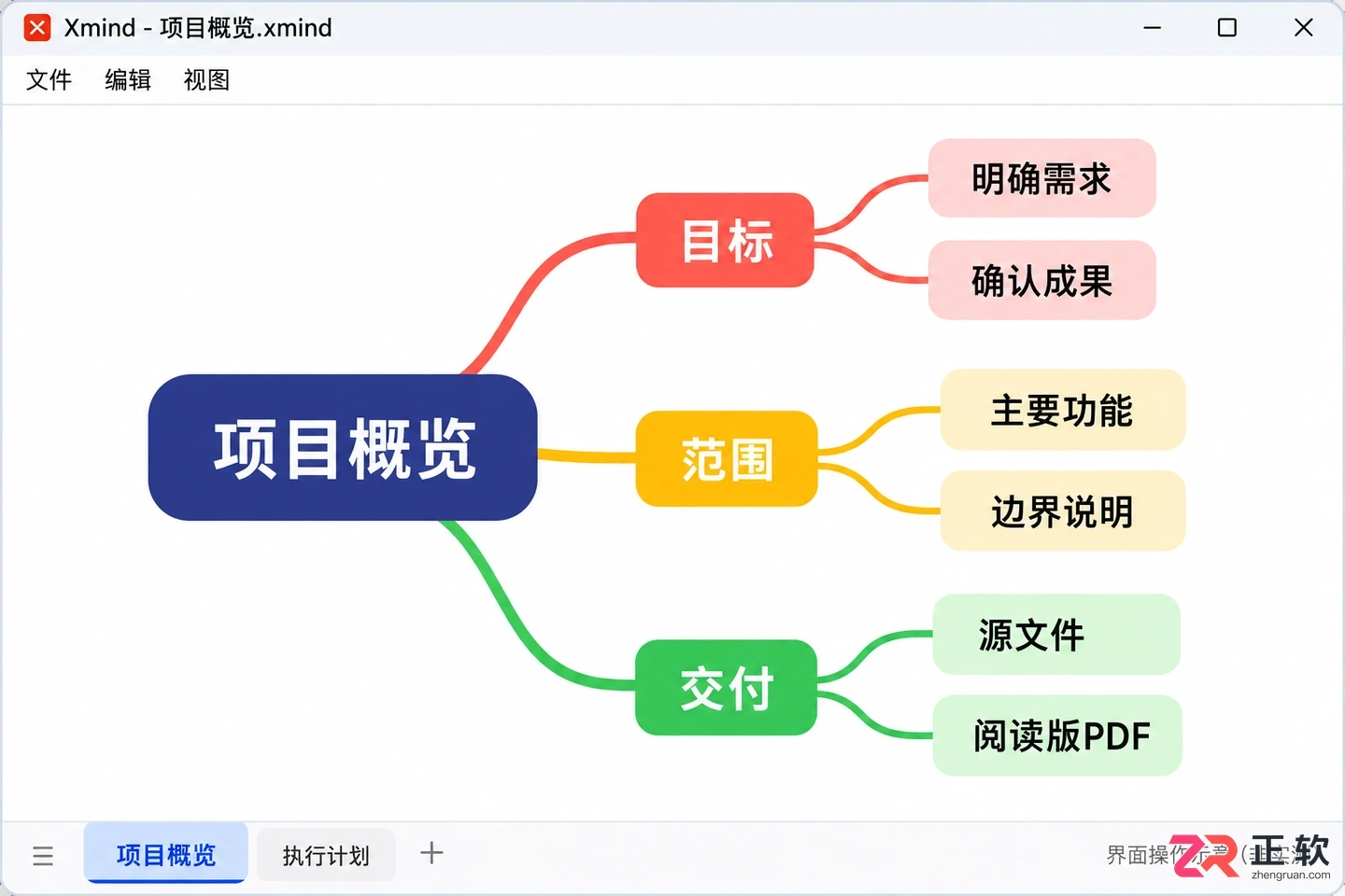 xmind怎么导出pdf 导出选项设置